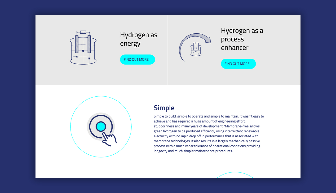 CPH2 Website Why Hydrogen? Page