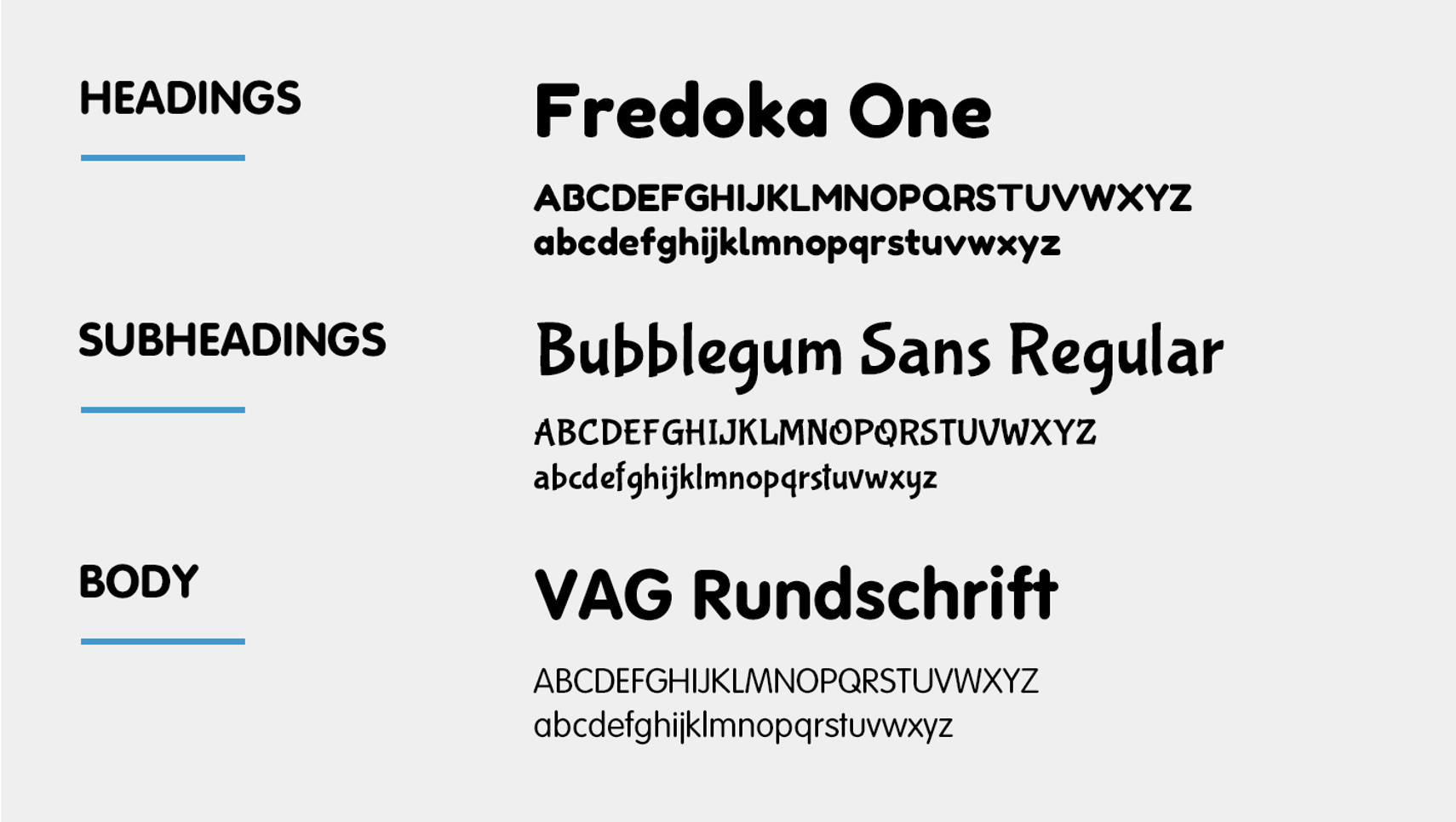 Brand Identity Doncaster