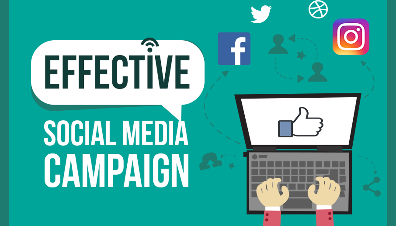Analysis of an Effective Social Media Campaign - KFC Dirty Louisiana