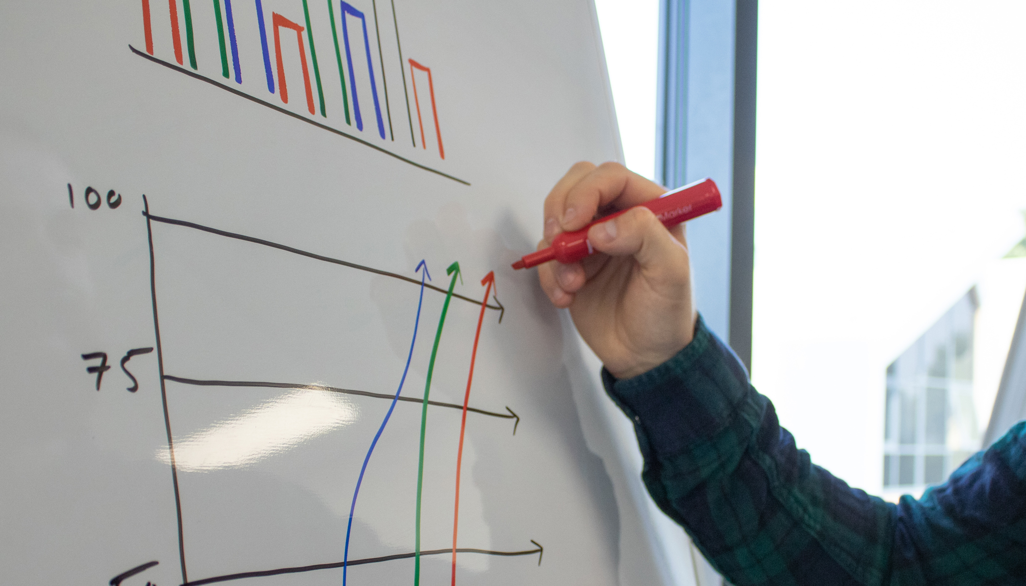 Conversion Rate Optimisation Doncaster analysis