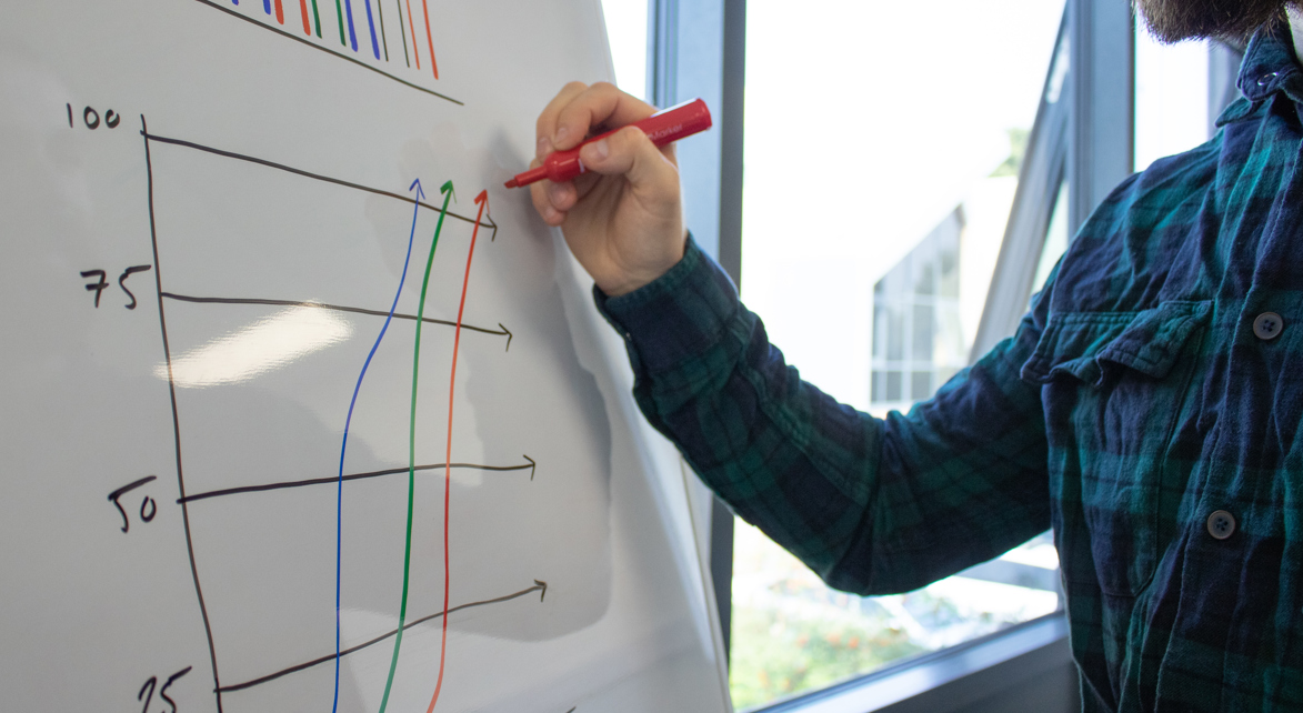Conversion Rate Optimisation