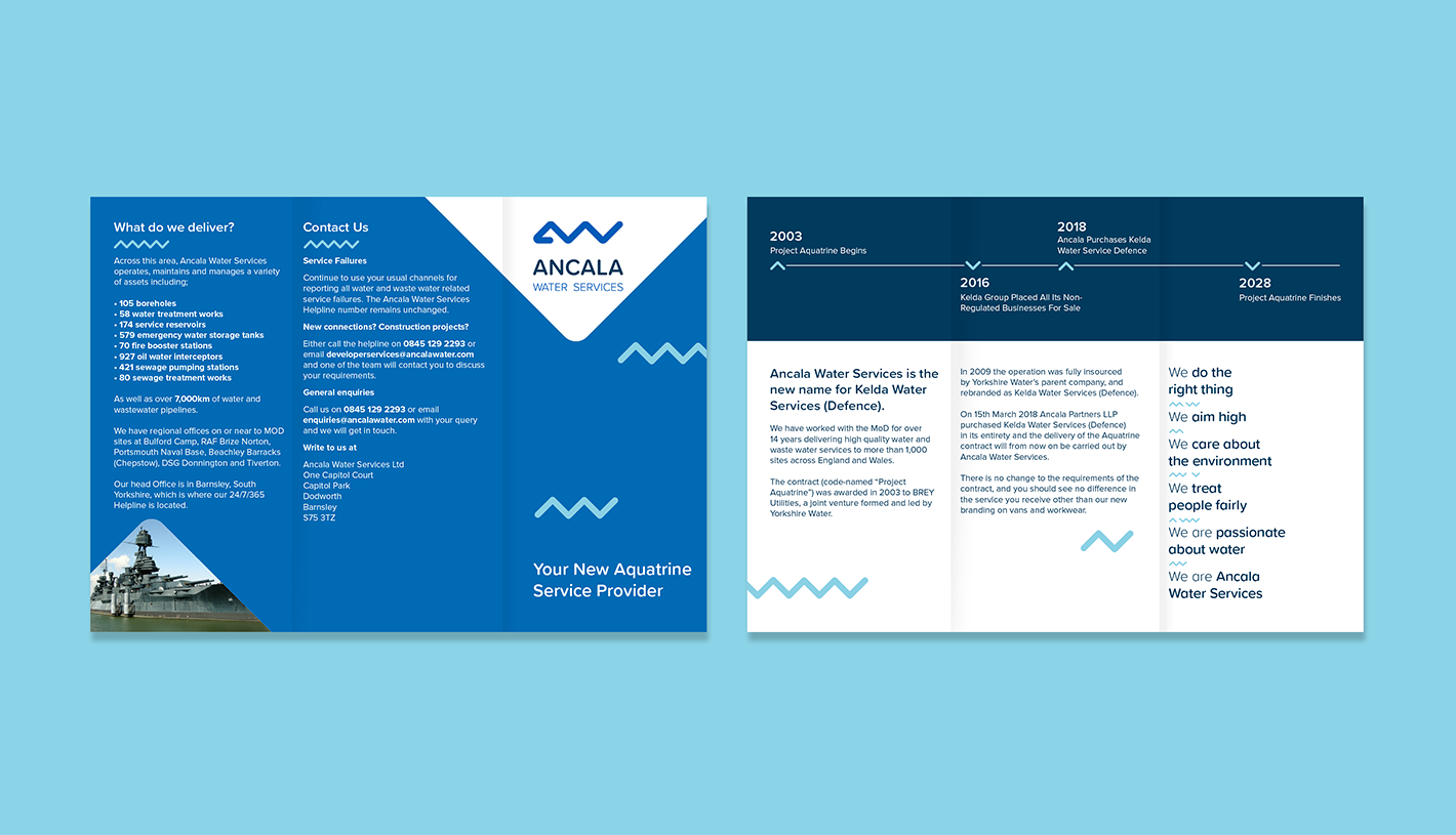 Ancala Water Services Branding & Creative