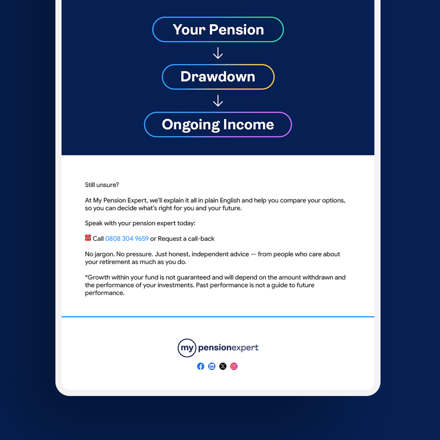 Pension Email Campaign
