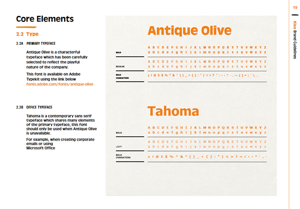 Brand Guideline Core Elements