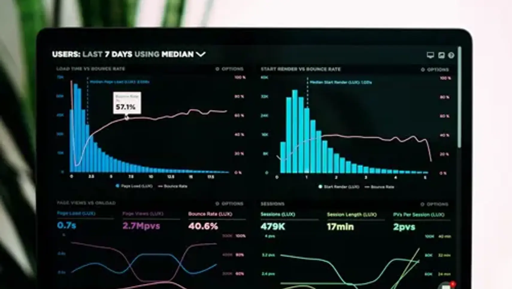 Website Audit