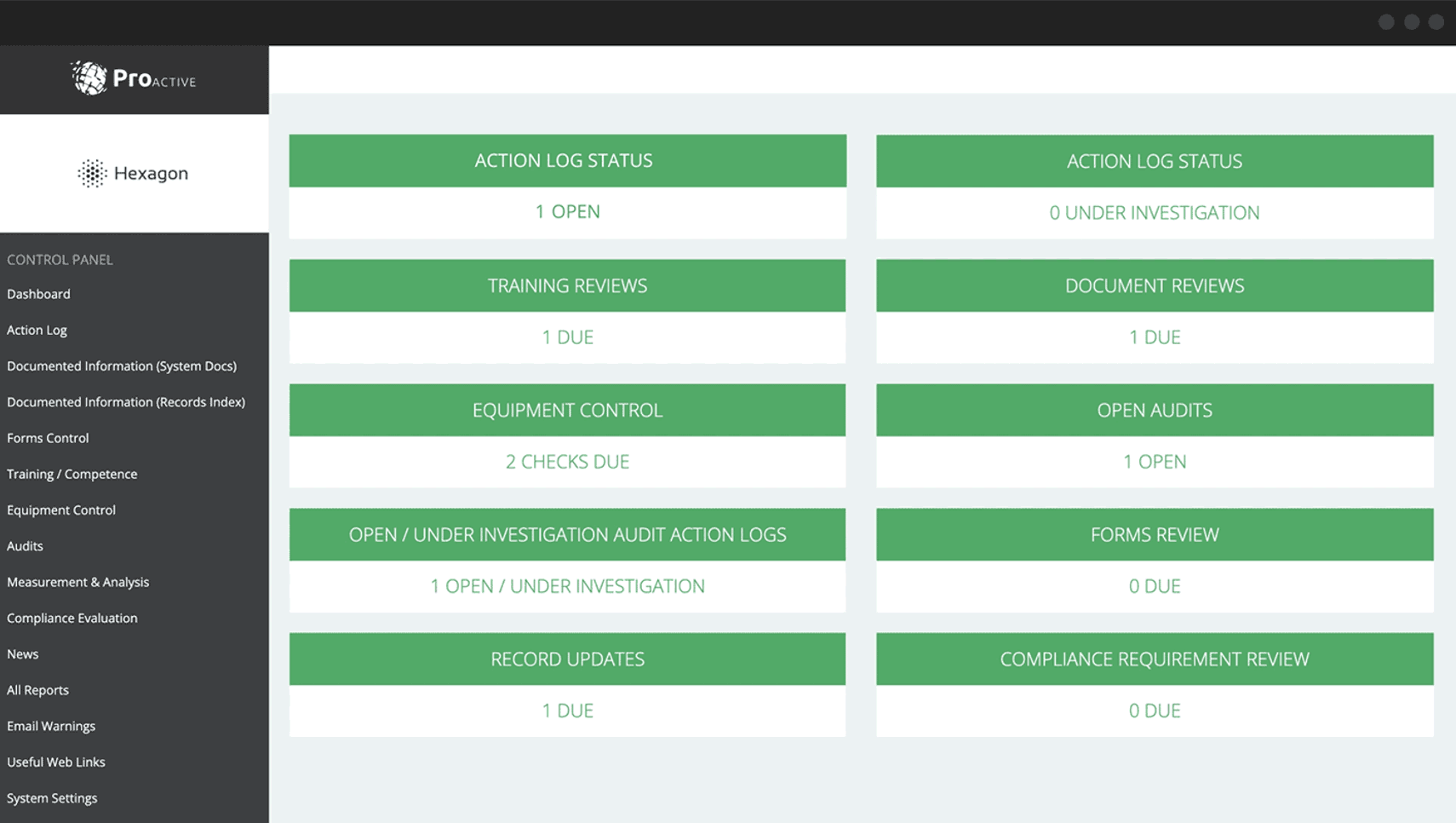 User Journey Mapping