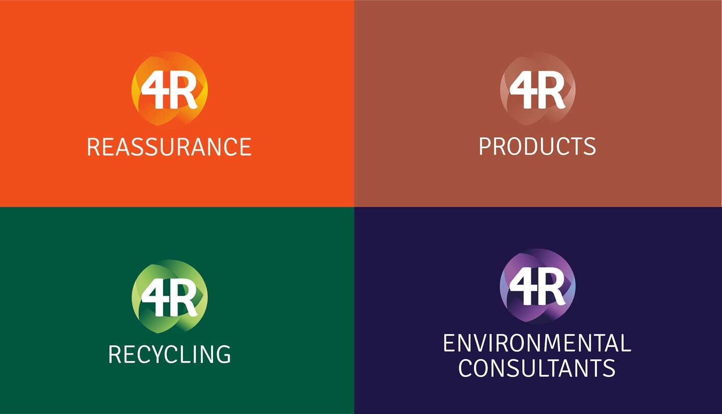 Branding & Creative Project for 4R Group