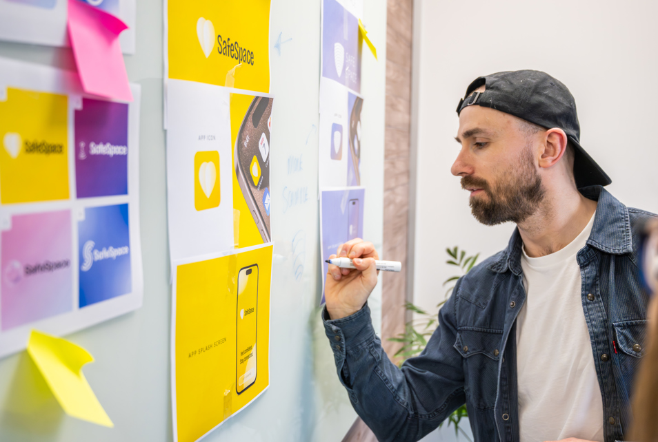 Presenting Branding Proposal