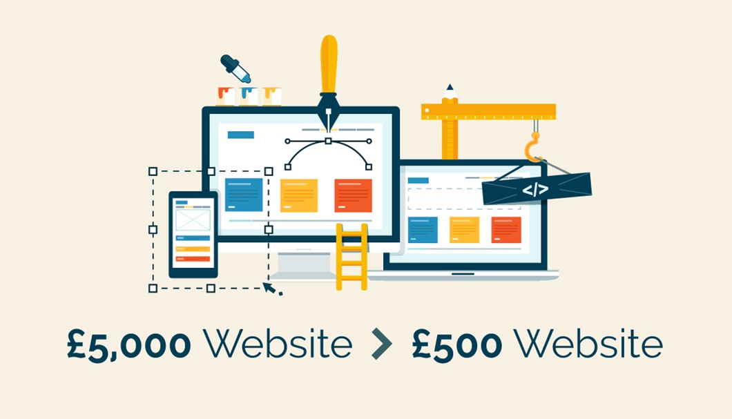 Why a £5K Website Is better than a £500 Website