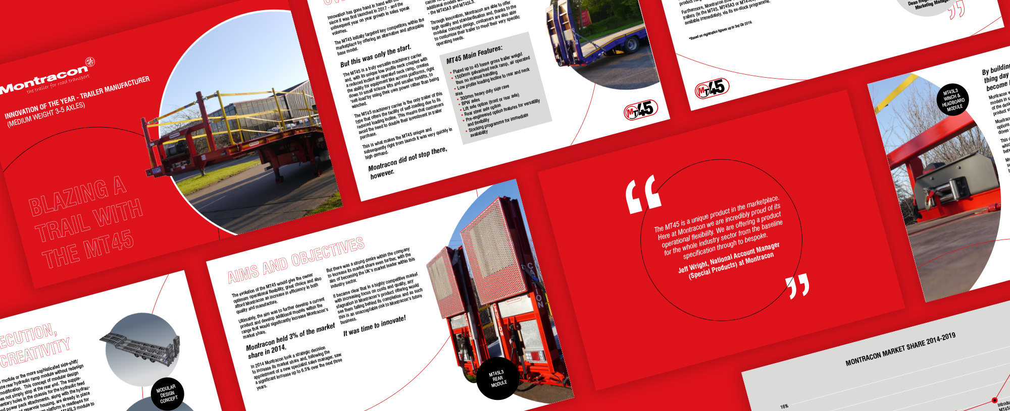 Montracon Award Submission