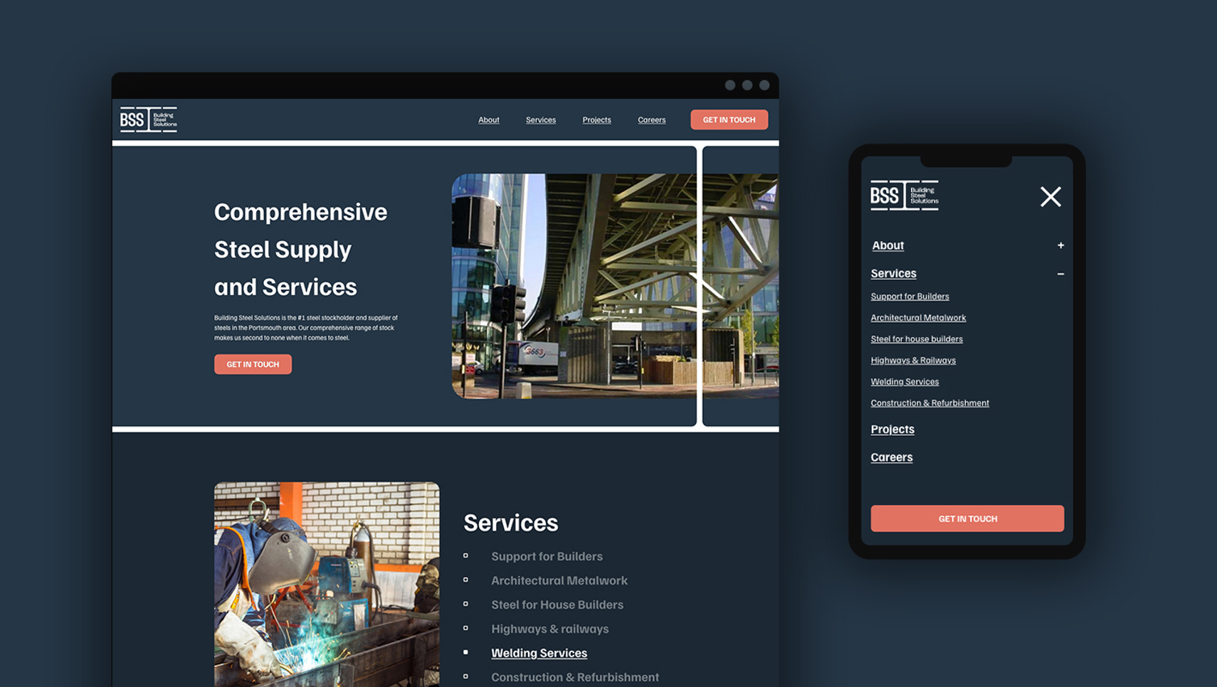 Responsive Website Design